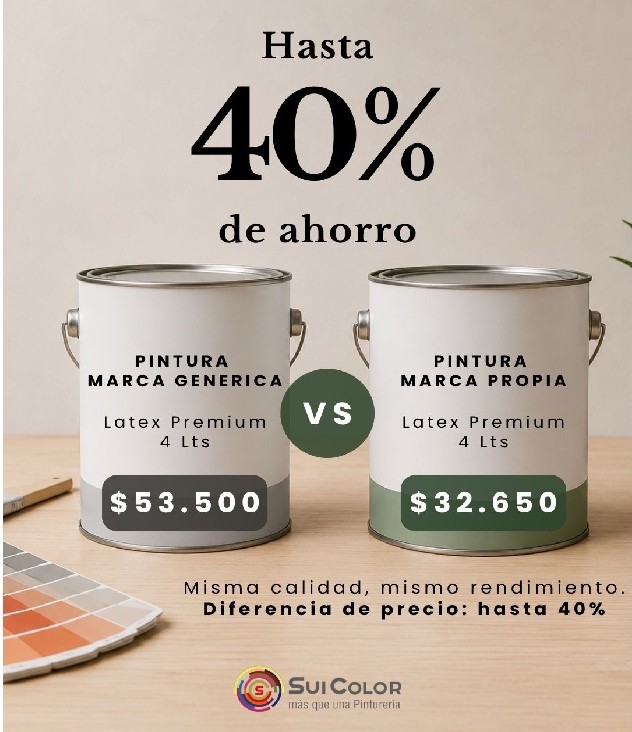 Marcas propias: la tendencia que también llegó al mercado de las pinturas - Imagen 1
