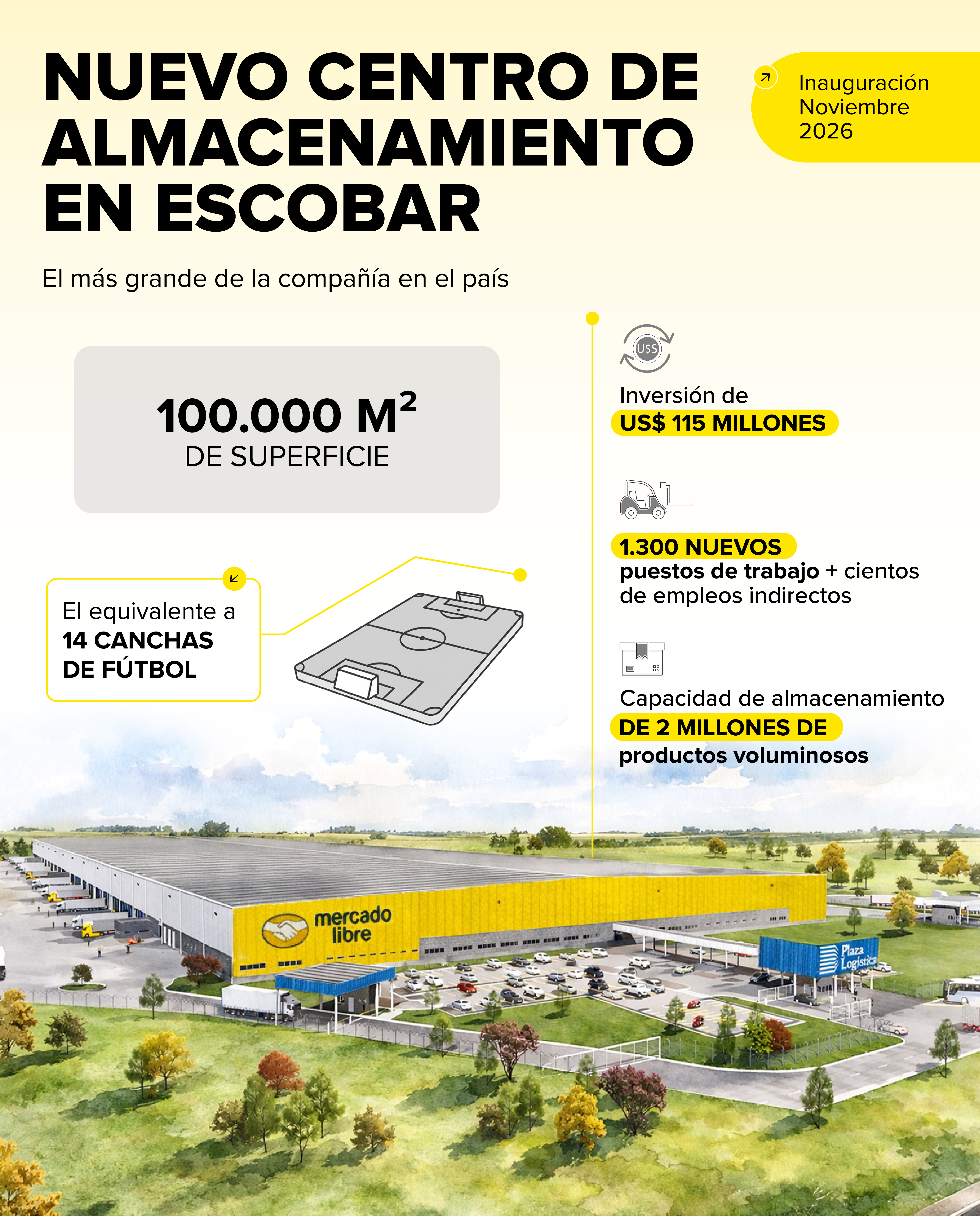 Mla Infografia V12