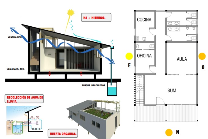 T.b. Alta Vulnerabilidad 31