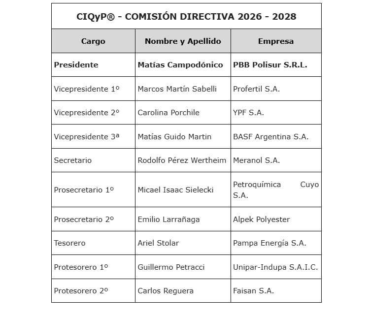 Sin T&iacute;tulo